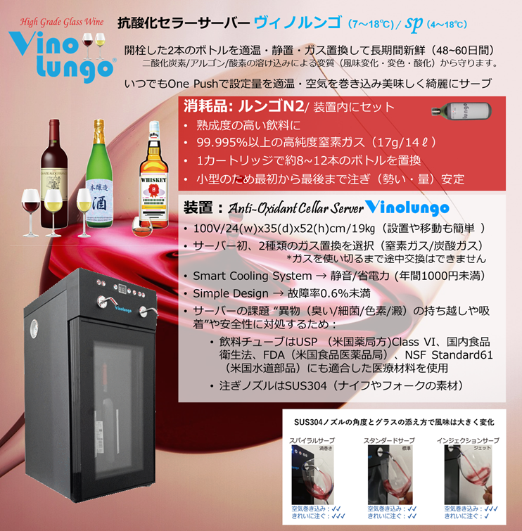 ヴィノルンゴ サマリー | 飲食品、工業品から医療まで...ガス置換 